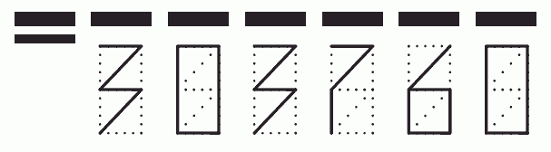 Пример заполнения индекса 303760