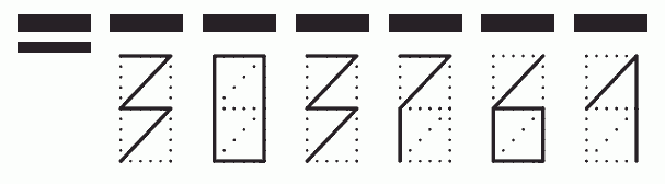 Пример заполнения индекса 303761