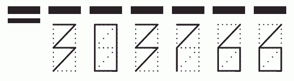 Пример заполнения индекса 303766