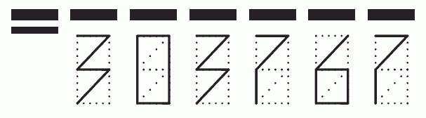 Пример заполнения индекса 303767