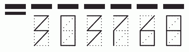 Пример заполнения индекса 303768