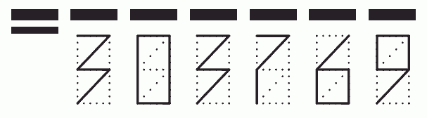 Пример заполнения индекса 303769