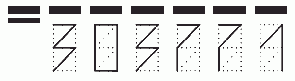 Пример заполнения индекса 303771