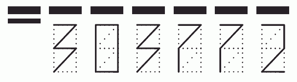 Пример заполнения индекса 303772