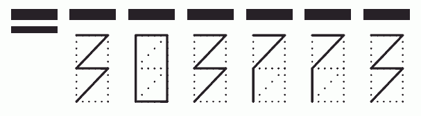 Пример заполнения индекса 303773