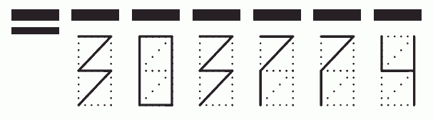 Пример заполнения индекса 303774