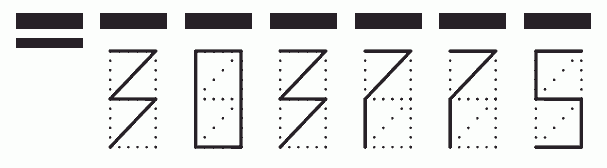 Пример заполнения индекса 303775