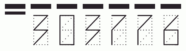 Пример заполнения индекса 303776