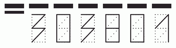 Пример заполнения индекса 303801