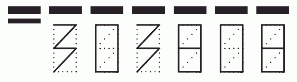 Пример заполнения индекса 303808