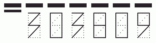 Пример заполнения индекса 303809