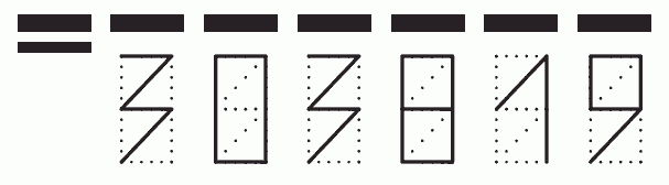 Пример заполнения индекса 303819