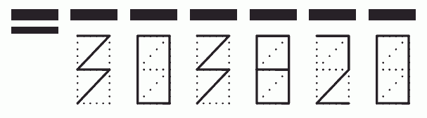 Пример заполнения индекса 303820