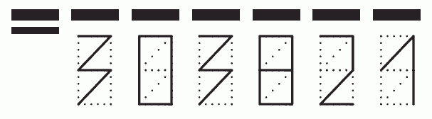 Пример заполнения индекса 303821