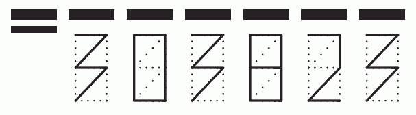 Пример заполнения индекса 303823