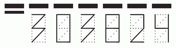 Пример заполнения индекса 303824