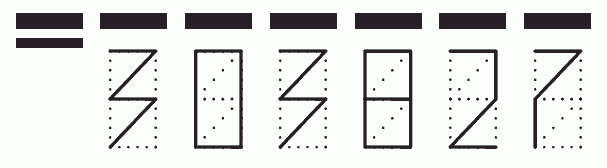 Пример заполнения индекса 303827