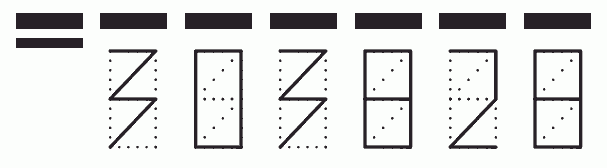 Пример заполнения индекса 303828