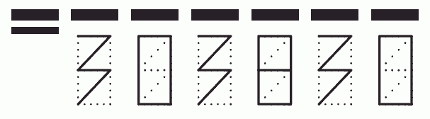 Пример заполнения индекса 303830