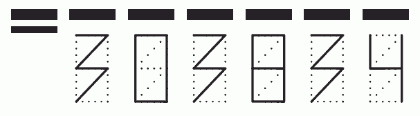 Пример заполнения индекса 303834