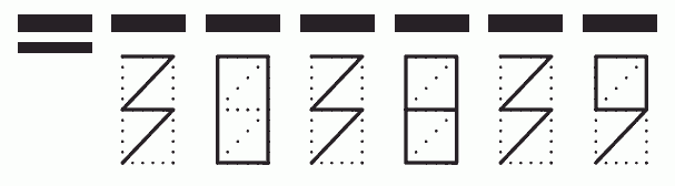 Пример заполнения индекса 303839