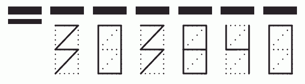 Пример заполнения индекса 303840