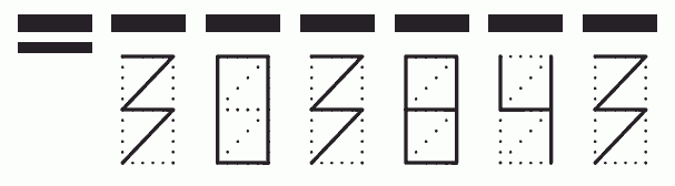 Пример заполнения индекса 303843