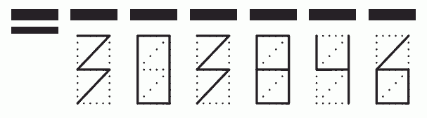 Пример заполнения индекса 303846