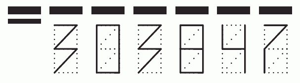 Пример заполнения индекса 303847