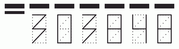 Пример заполнения индекса 303848