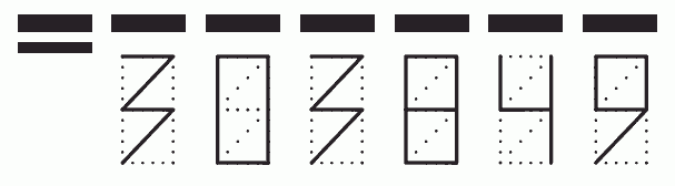 Пример заполнения индекса 303849