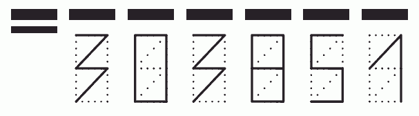 Пример заполнения индекса 303851