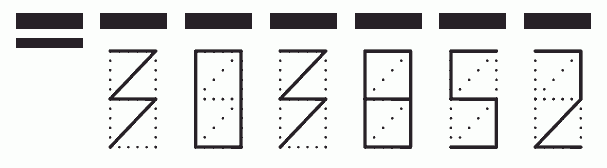 Пример заполнения индекса 303852