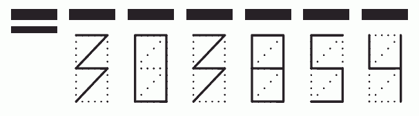 Пример заполнения индекса 303854