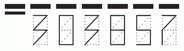 Пример заполнения индекса 303857