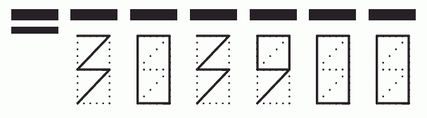 Пример заполнения индекса 303900