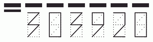 Пример заполнения индекса 303920