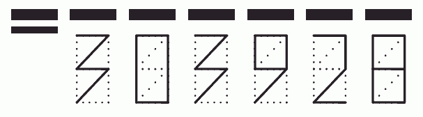 Пример заполнения индекса 303928