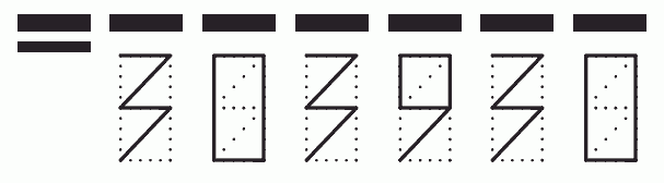 Пример заполнения индекса 303930