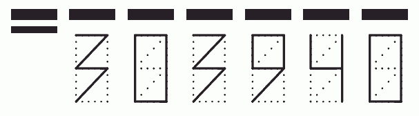 Пример заполнения индекса 303940