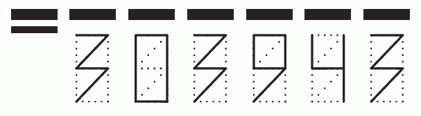 Пример заполнения индекса 303943