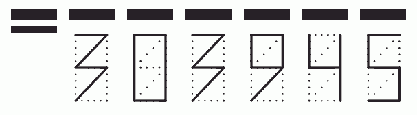 Пример заполнения индекса 303945