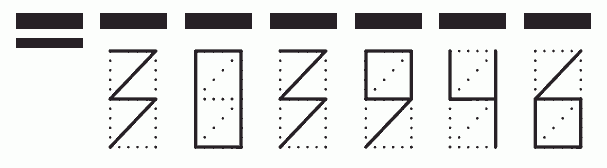 Пример заполнения индекса 303946