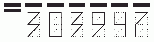 Пример заполнения индекса 303947