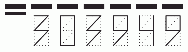 Пример заполнения индекса 303949