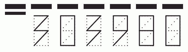 Пример заполнения индекса 303980