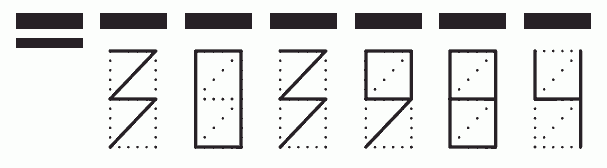 Пример заполнения индекса 303984