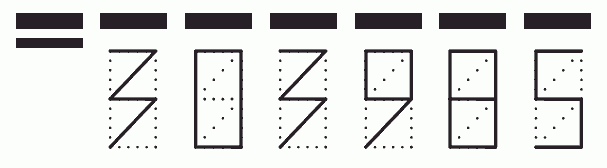 Пример заполнения индекса 303985