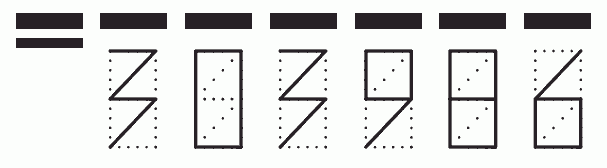 Пример заполнения индекса 303986