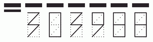 Пример заполнения индекса 303988